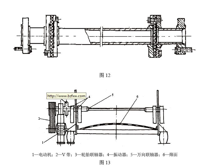 該聯(lián)軸器由法蘭、圓形平帶、壓板和螺栓等件組成，見(jiàn)圖12